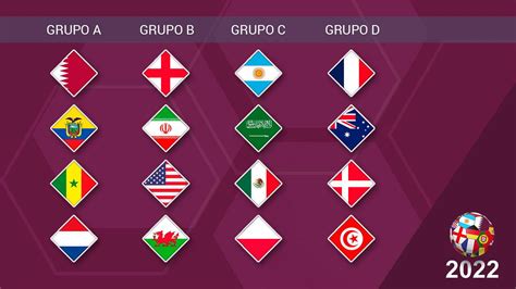 qatar 2022 grupos